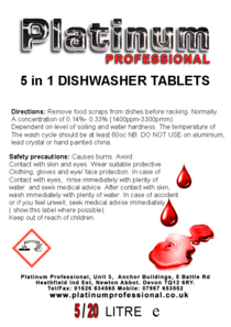 Dish Wash Tablets