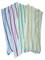 Antibacterial colour coded cleaning cloths
